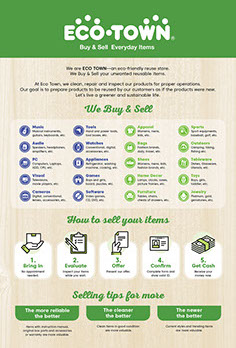 custon product icons describing business process